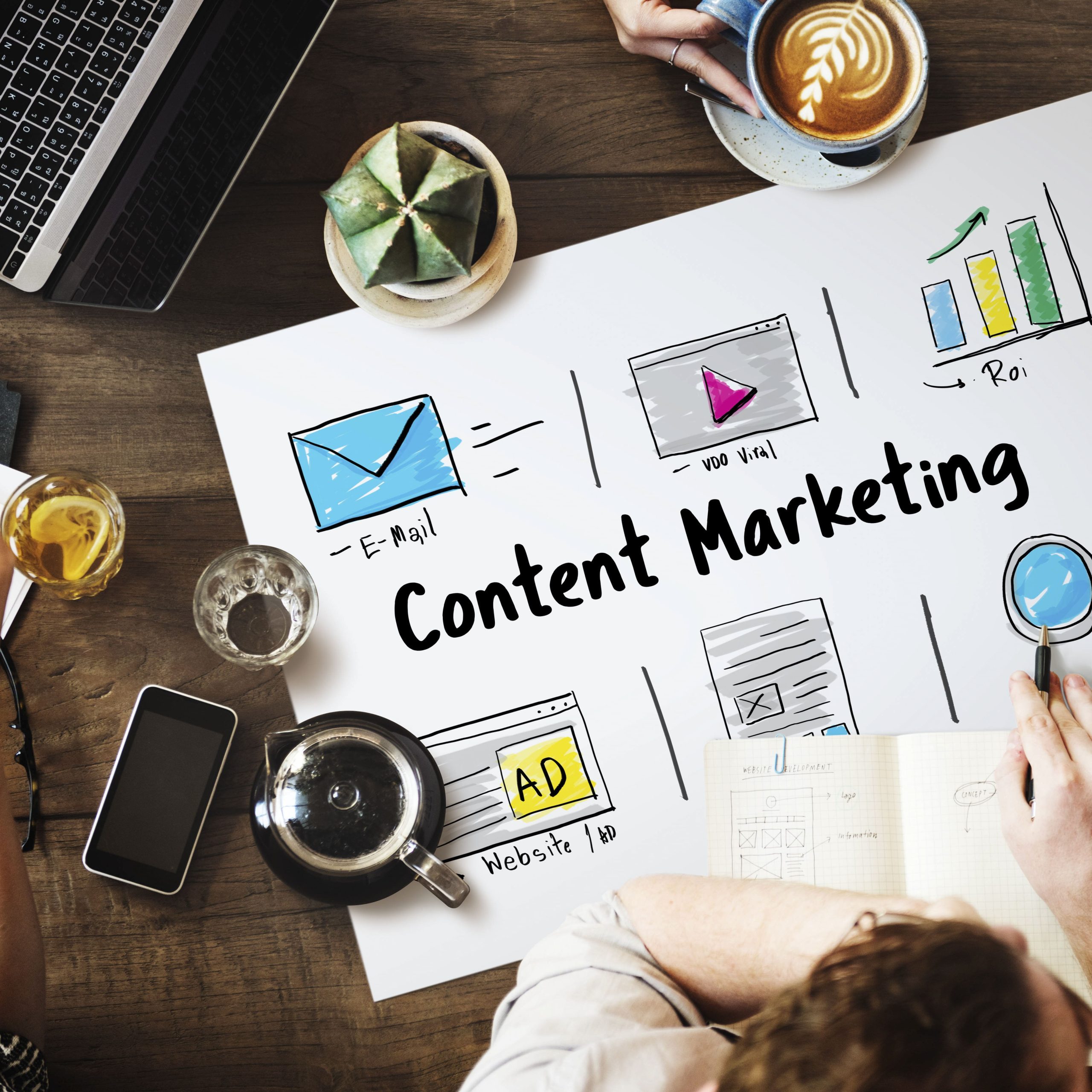 Content Marketing Activation | Elden Creative Network