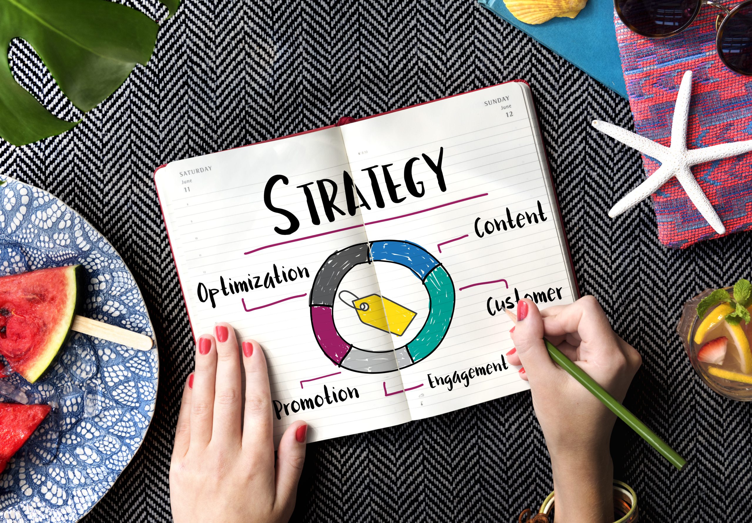 Growth Marketing Strategy | Elden Creatuve Network